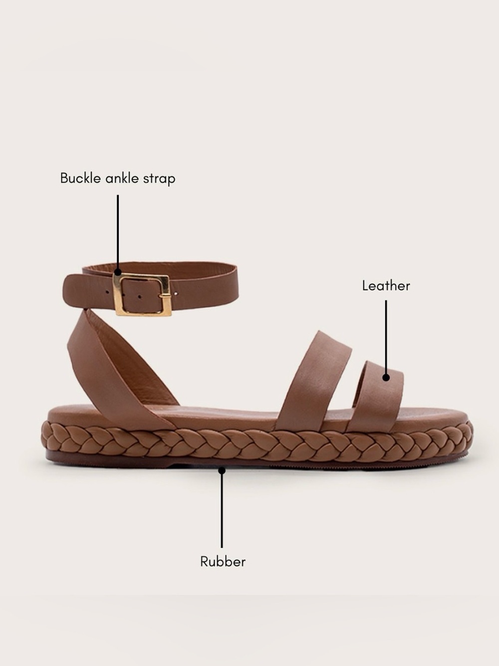 Kaanas Women Sandals Caramel NWT NWB SIZE 7 - Picture 15 of 16